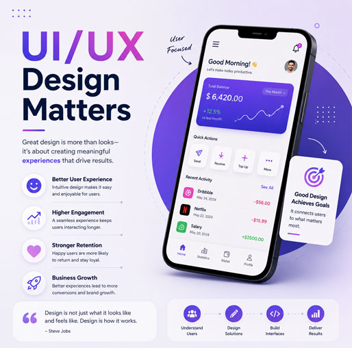 Responsive UI Design