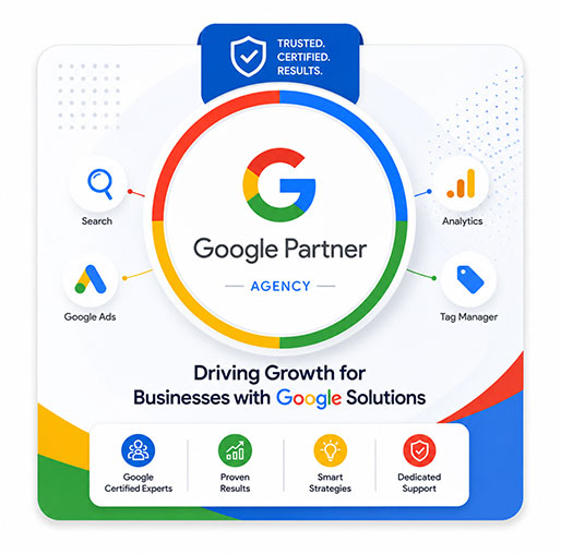 Google Ads Delhi